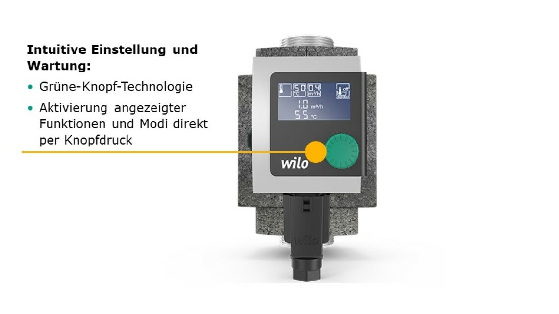 Wilo-Stratos PICO-Z_Feature_1_DE