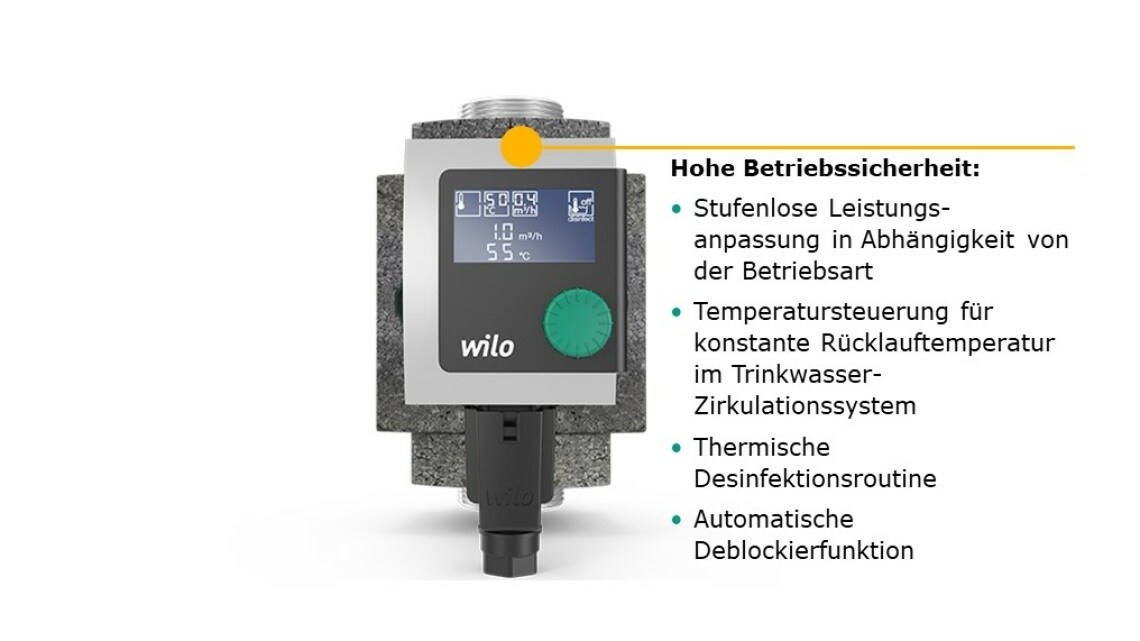 Wilo-Stratos PICO-Z_Feature_2_DE