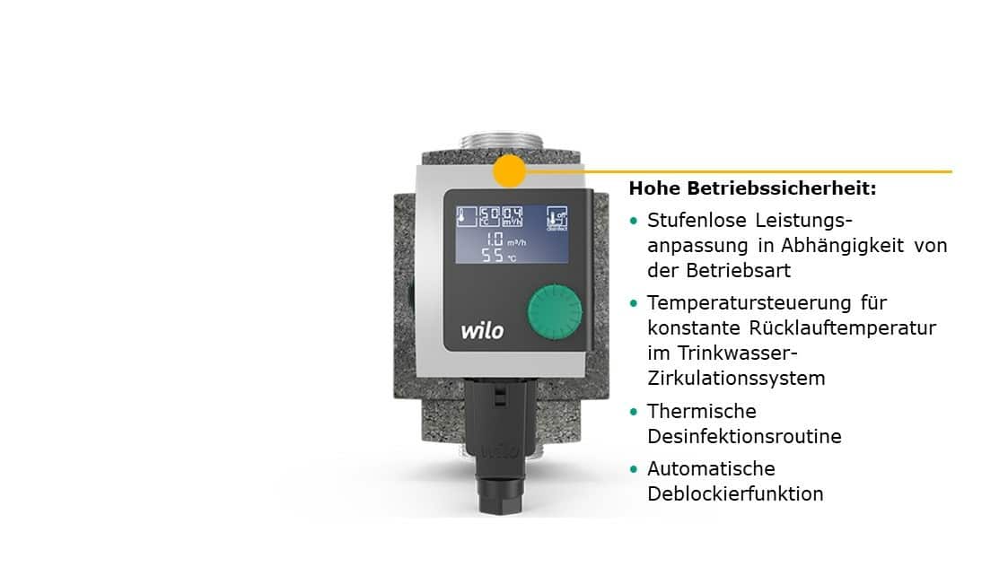Wilo-Stratos PICO-Z_Feature_2_DE