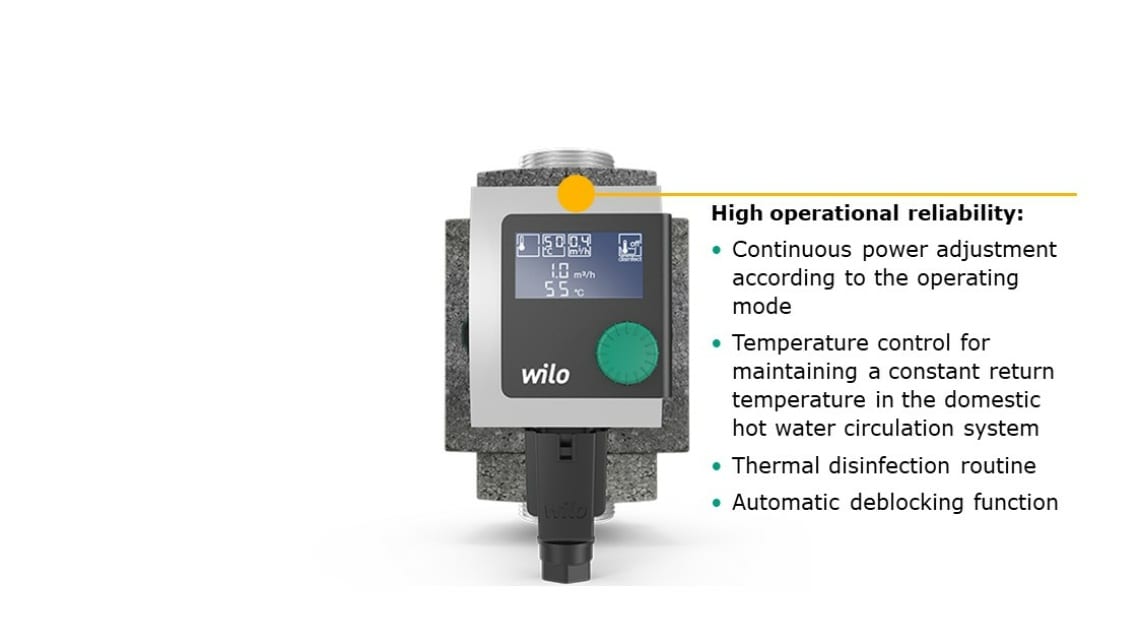 Wilo-Stratos PICO-Z_Feature_2_EN