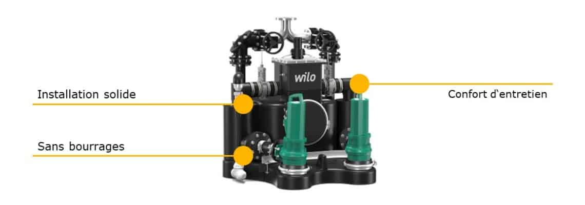 Wilo-EMUport CORE_Feature_1_FR