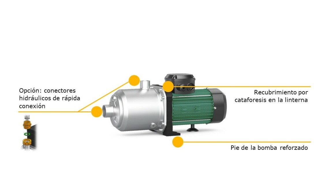 Wilo-Medana CH1-L_Feature 2_ES