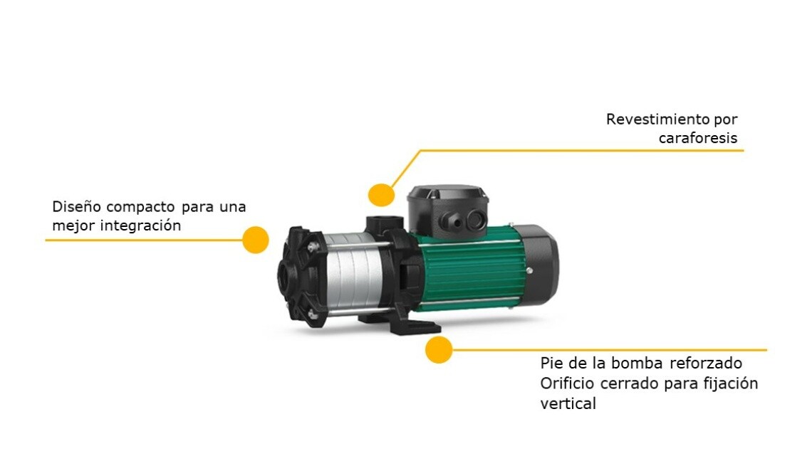 Wilo-Medana CH1-LC_Feature 1_ES