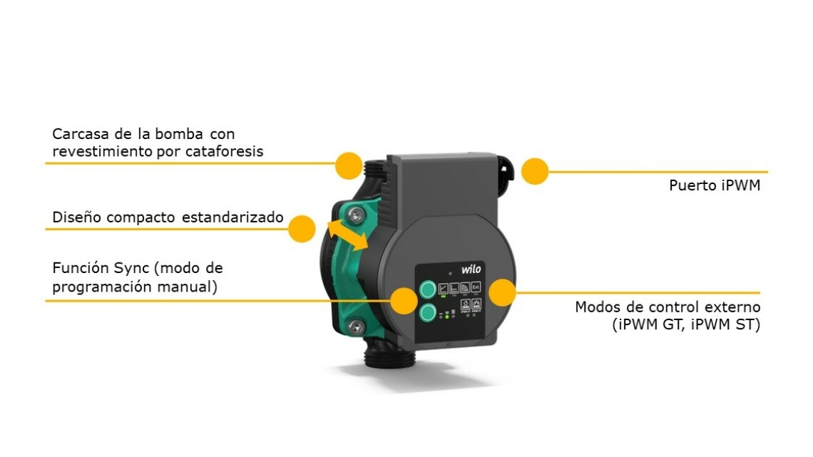 Wilo-Varios PICO STG_Feature 1_ES
