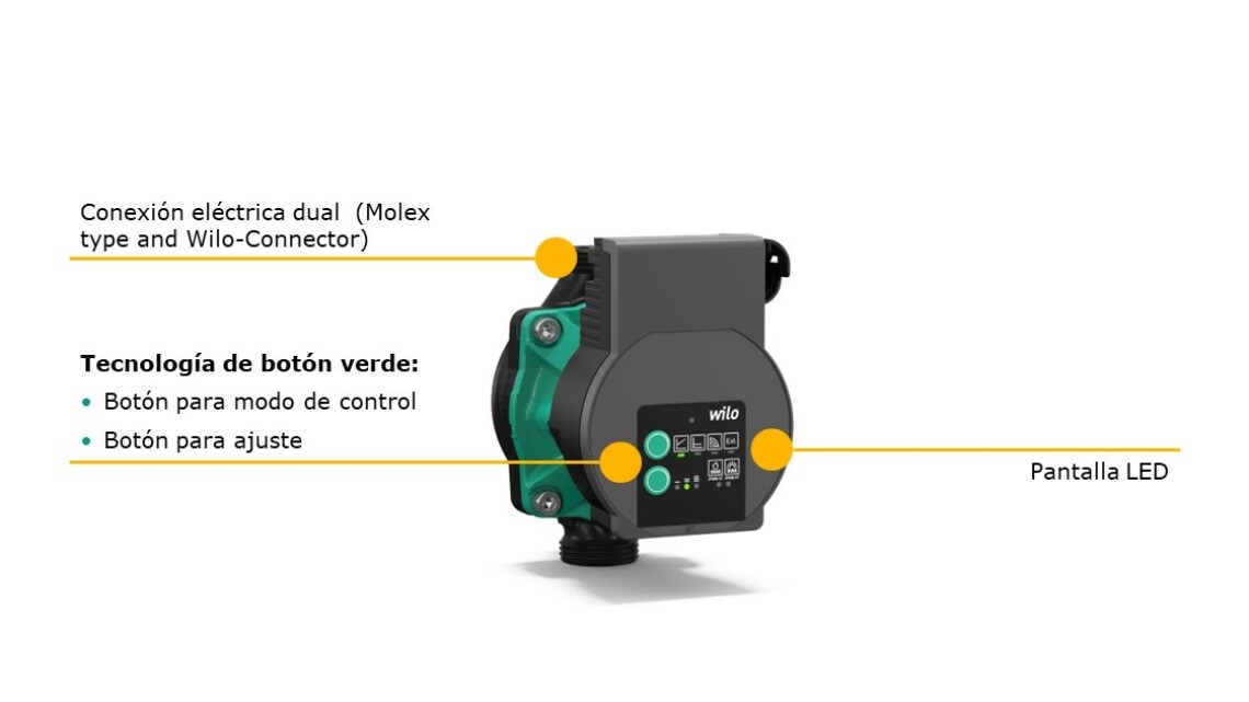 Wilo-Varios PICO STG_Feature 2_ES
