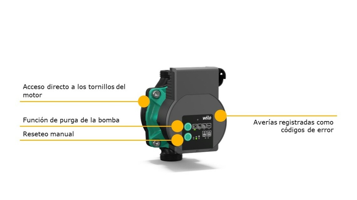 Wilo-Varios PICO STG_Feature 3_ES