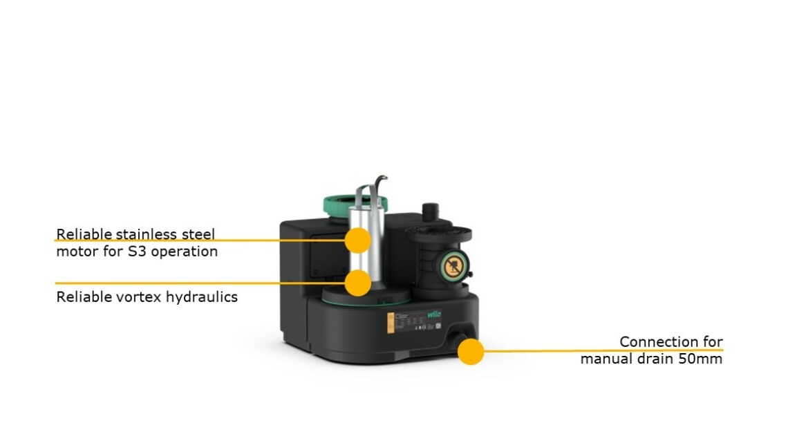 Wilo-DrainLift SANI S Produktvorteil 2_EN