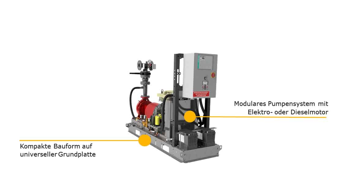 Wilo-SiFire FIRST product feature 1_ DE
