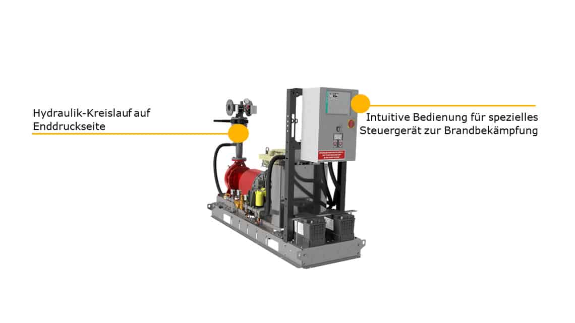 Wilo-SiFire FIRST Produktvorteil 2_DE