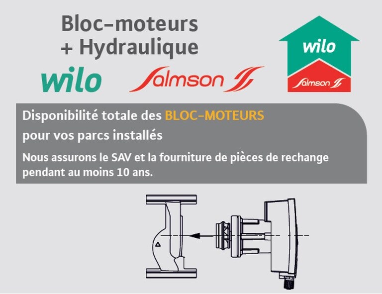 Fiche bloc moteur (pack exploitants) - vignette