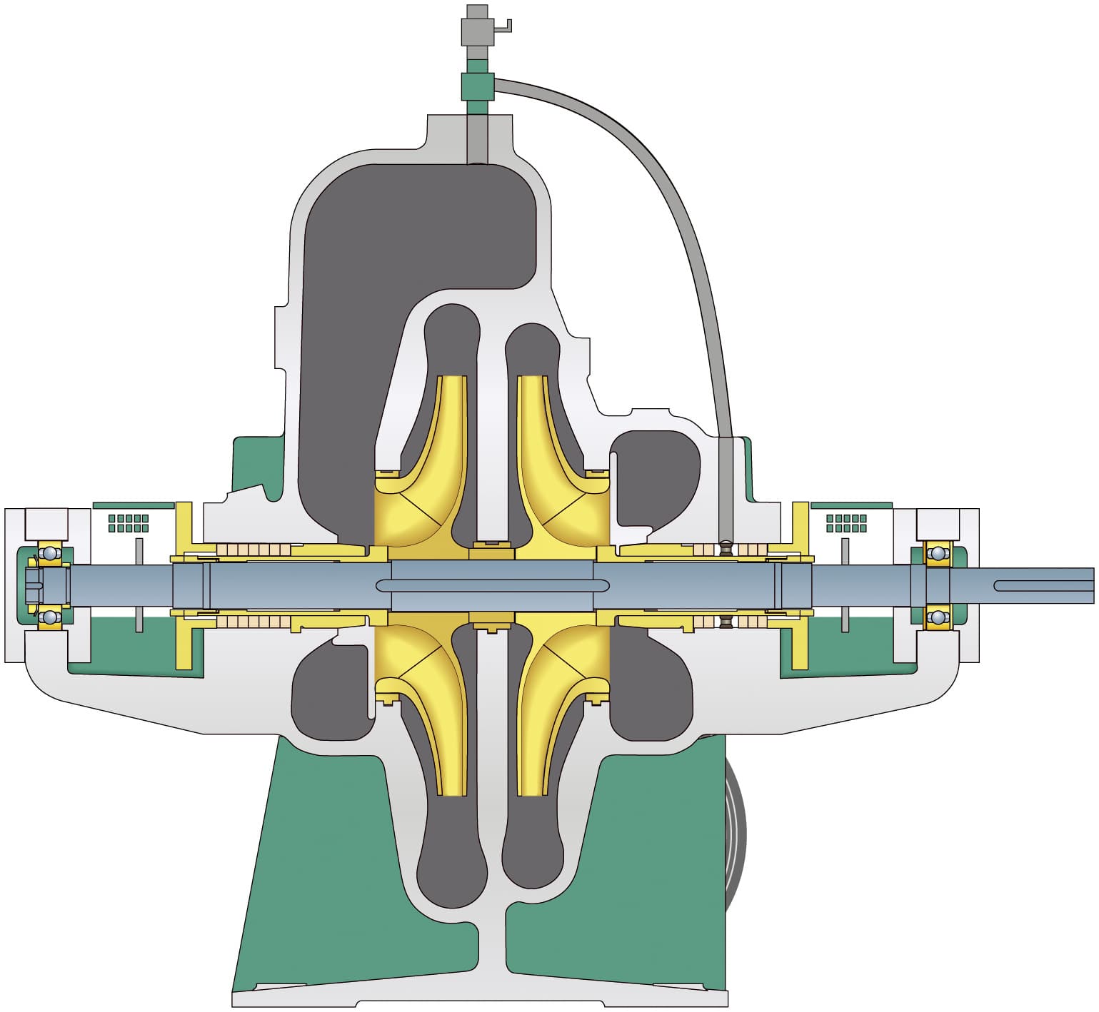 This design reaches a high pressure at the outlet. The impellers are both placed back to back in the pump housing to balance the axial thrust.