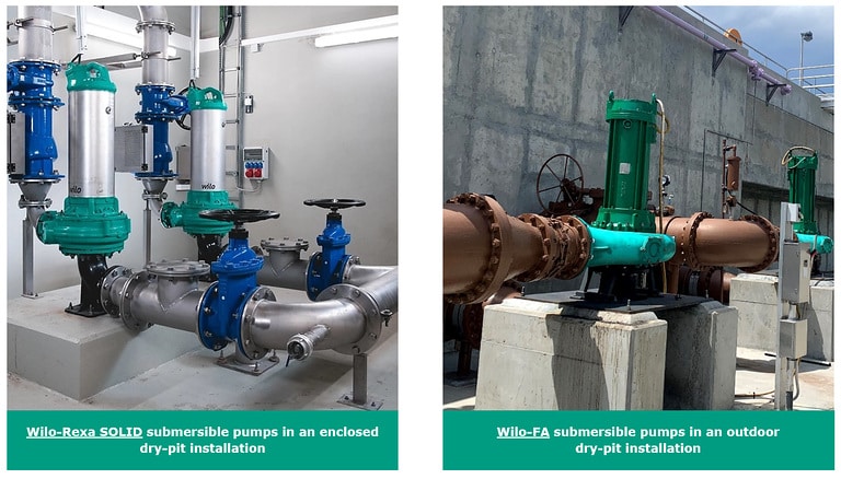 Wilo submersible pumps in installation