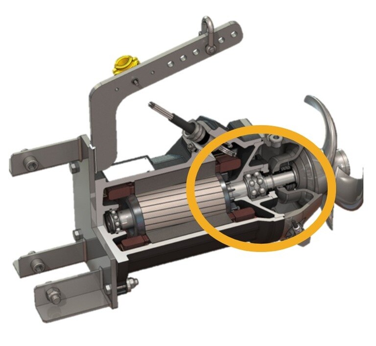 Submersible Mixer Drive