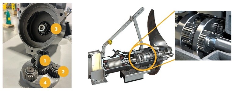 How Submersible Mixer Drives Work