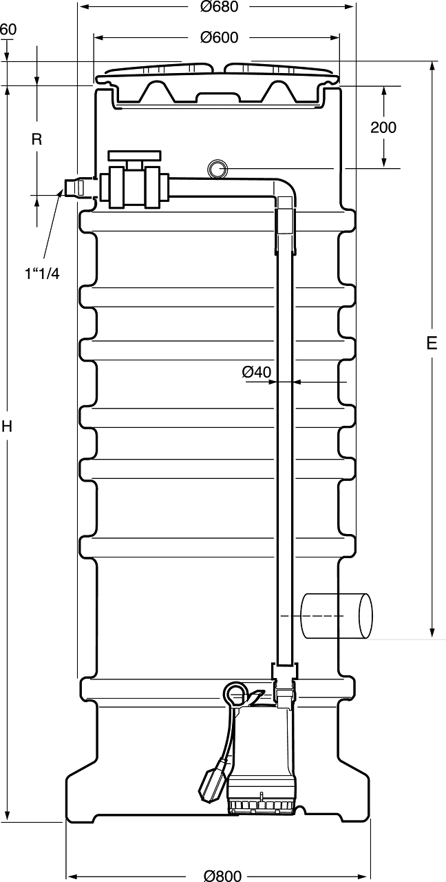 Wilo-Port 1-600 EC