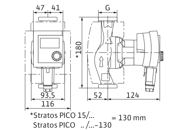 Stratos PICO 30/1-6