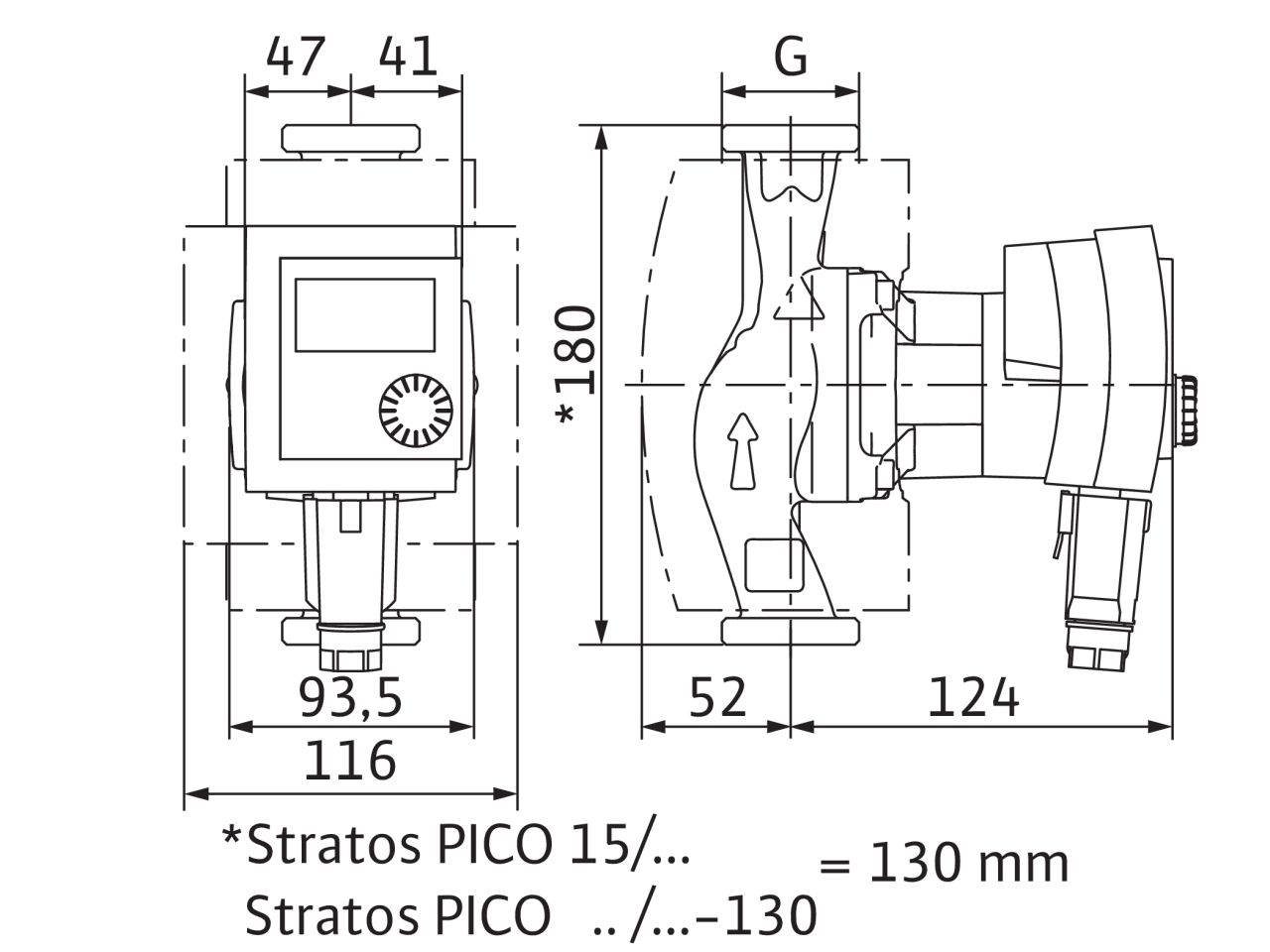 Stratos PICO 30/1-6