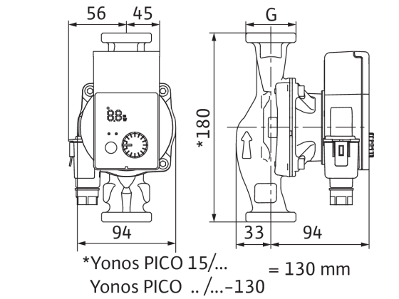 Yonos PICO 25/1-4 PN 10