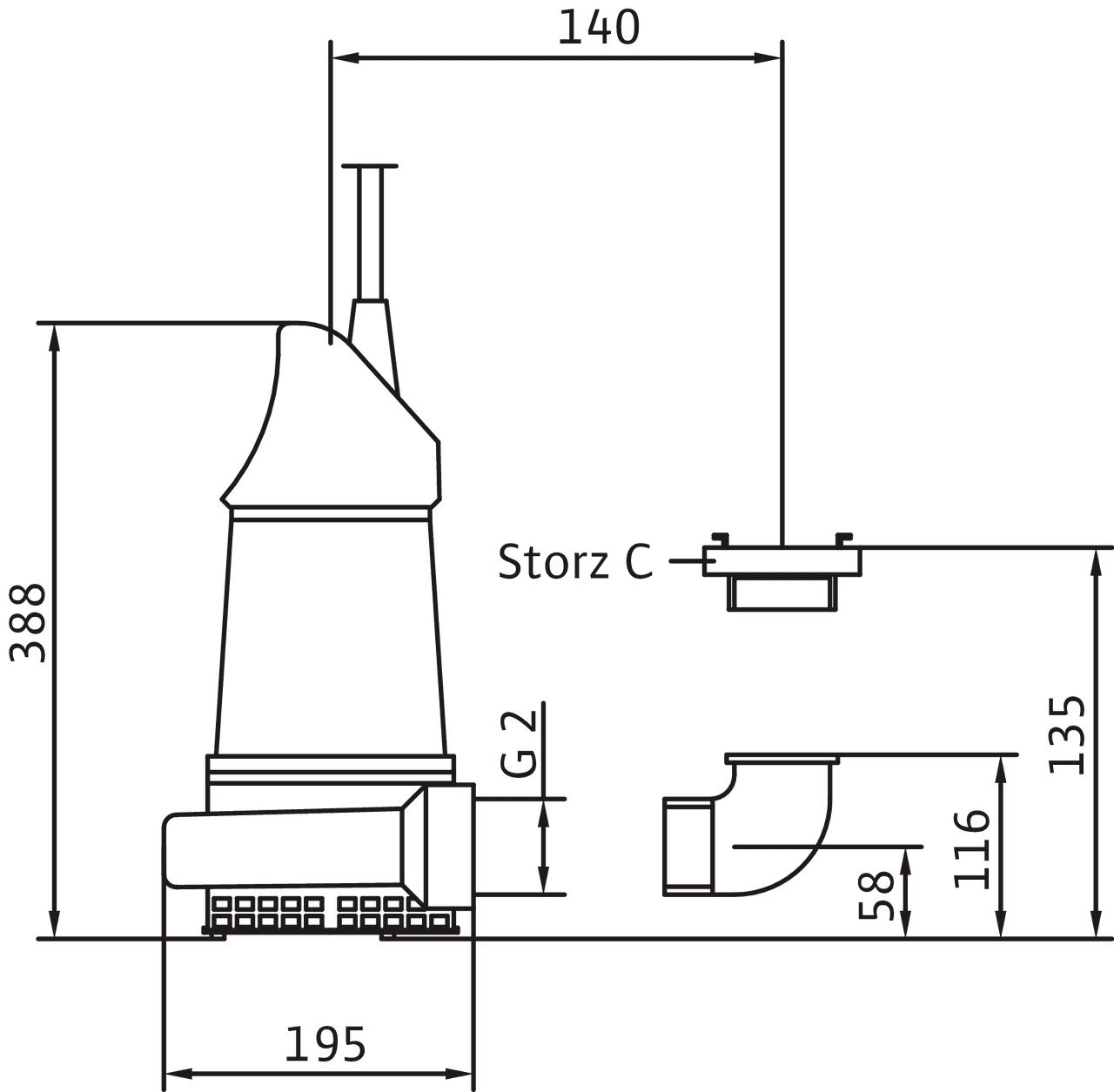 Wilo-EMU KS 14