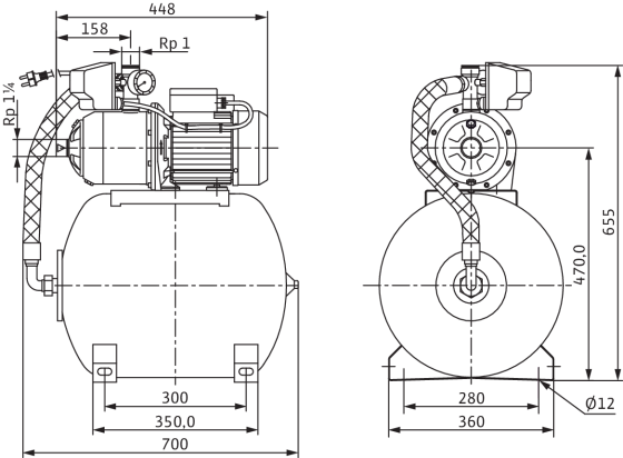 MultiPress HMC