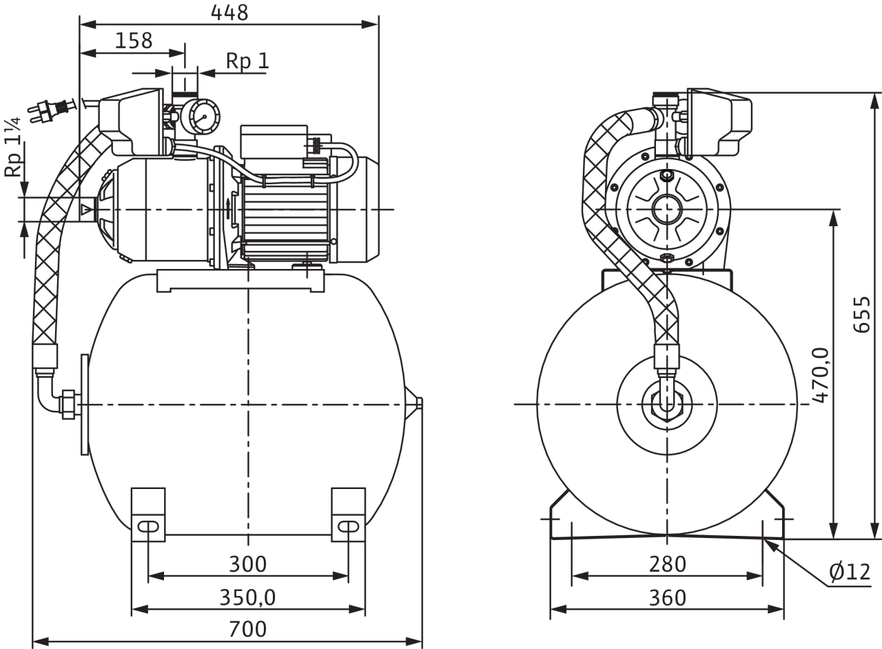 MultiPress HMC