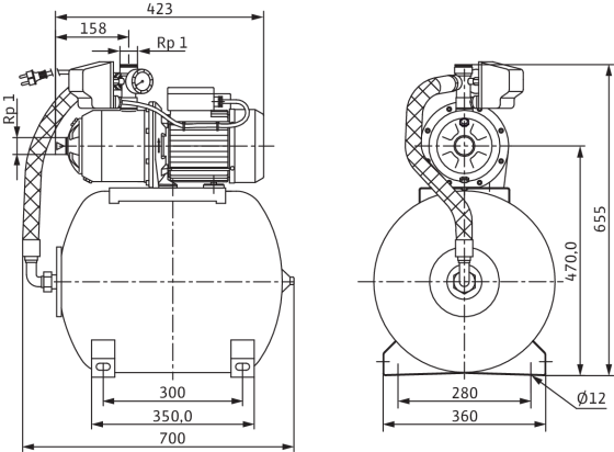 MultiPress HMC