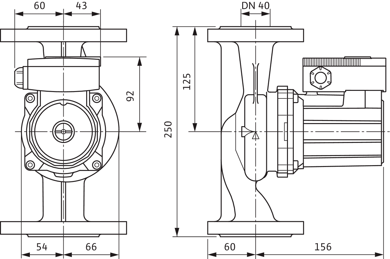 SE