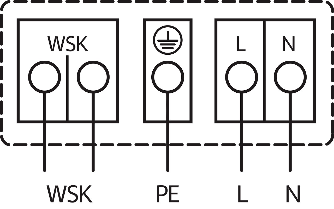 TOP-S
