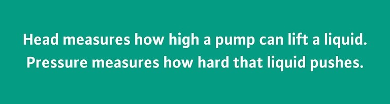 Head vs Pressure Description