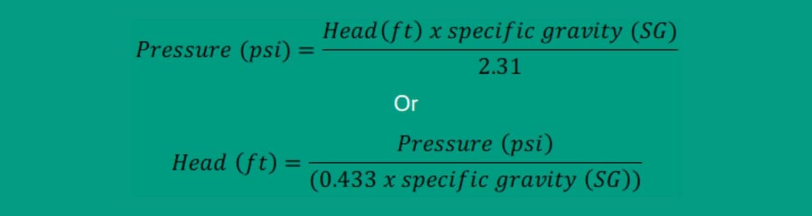 When the fluid is not water, one must account for the specific gravity (SG)