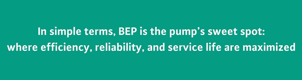 Why Operating Near BEP Matters 