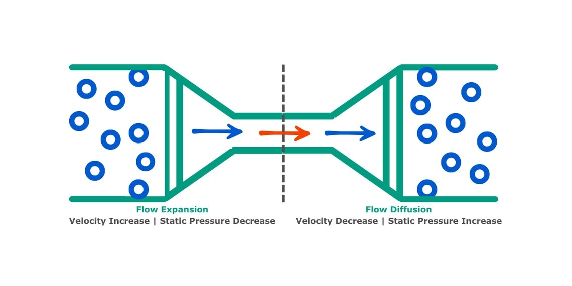 image of a constant energy system