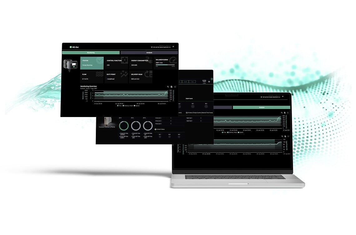 Archive number: WILO769630