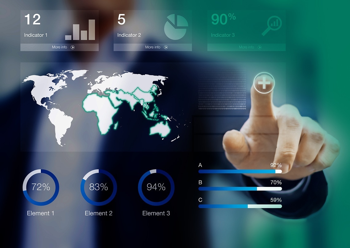 Moodpicture; Facts and figures of emerging markets; emerging markets are highlighted