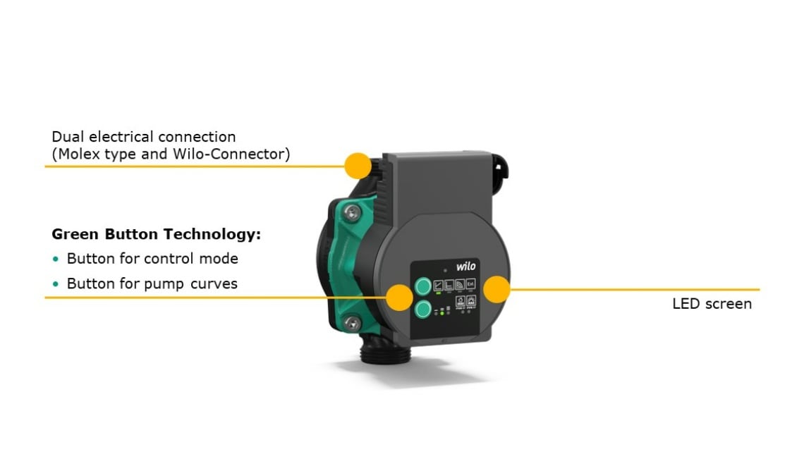 Wilo-Varios PICO STG_Feature_2_EN