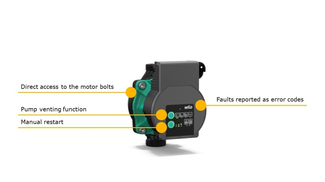Wilo-Varios PICO STG_Feature_3_EN
