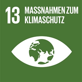 Das SDG 13 Maßnahmen zum Klimaschutz