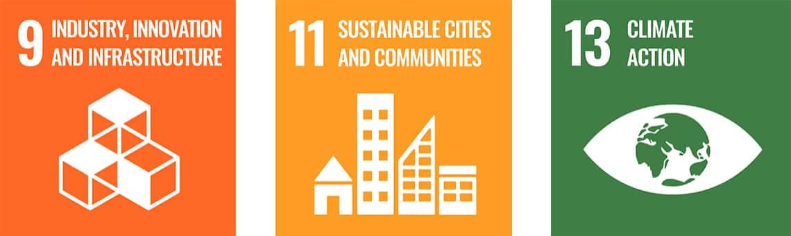 Sustainable Development Goals 9, 11 en 13