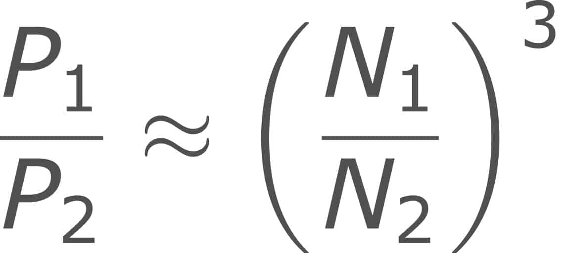 The Formula for calculating the rated power