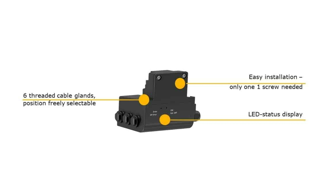 Wilo-Connect module Yanos MAXO - Produktvorteil 1_EN