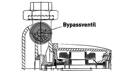 Patent DE 807589 A 19. März 1949 Dipl.-Ing. Wilhelm OpländerWasserumlaufbeschleuniger für Heizungs- und Kühlanlagen. Erteilung des Patentes DE 807589 C 19. April 1951Patentansprüche:1. Elektrisch betriebener Umlaufbeschleuniger zum Einbau in Rohrleitungen, insbesondere bei Heizungsanlagen, bei welchen ein Propellerläufer das Wasser bewegt, dadurch gekennzeichnet, daß der Antriebsmotor (m, n) selbst in die Rohrleitung eingebaut ist, und zwar derart, daß der Motoranker (m) den Propellerläufer (f) ringförmig umschließt und mit ihm im Wasser umläuft, während der Stator (n) des Motors in einem vom Wasser abgedichteten Raum angeordnet ist.