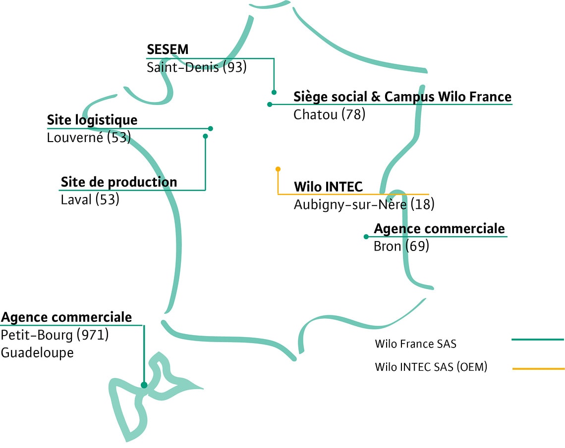 Les sites Wilo en France métropolitaine