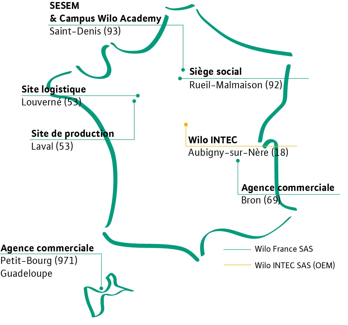 Les sites Wilo en France métropolitaine