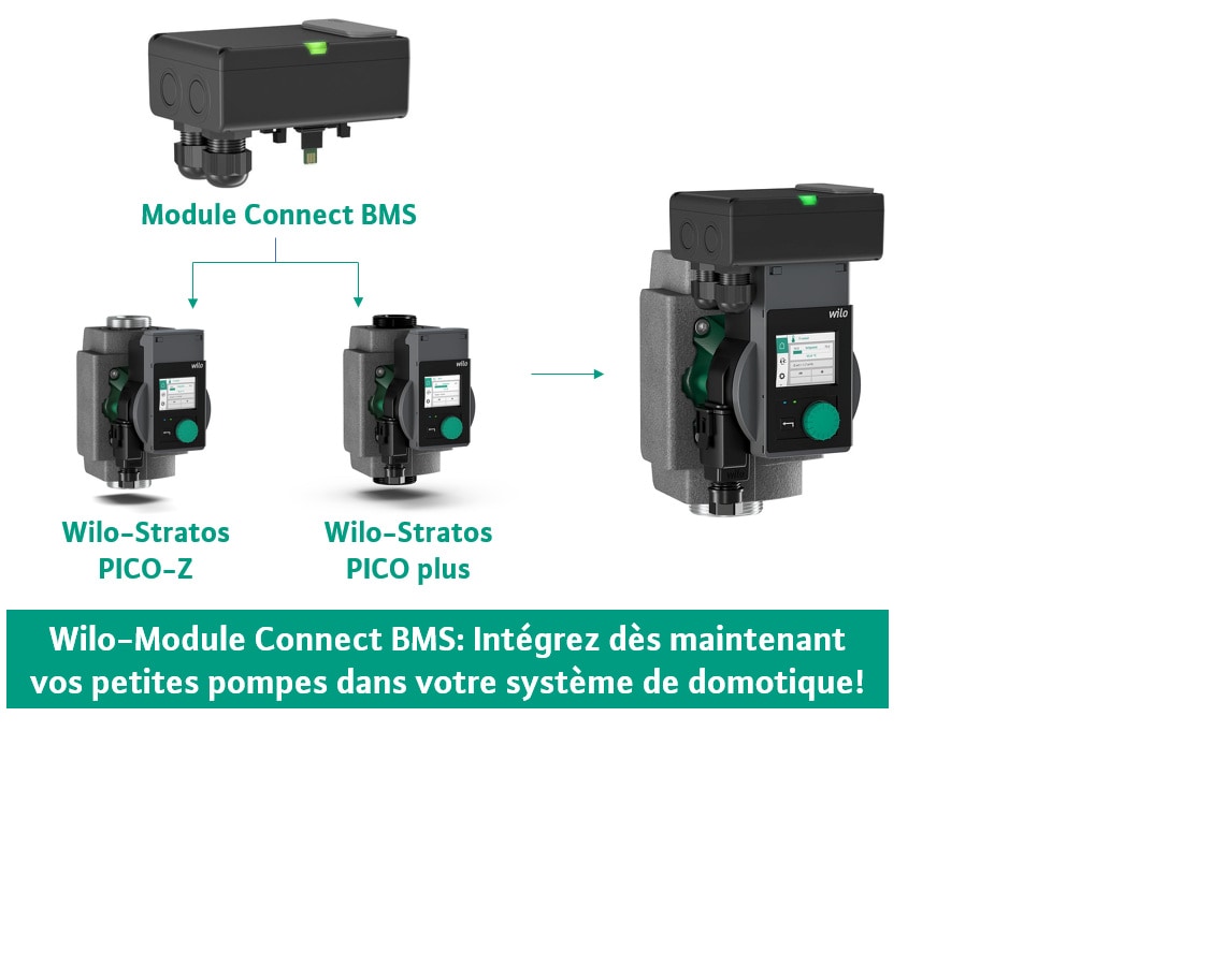 Wilo-Connect module BMS: integrate small pumps in building automation