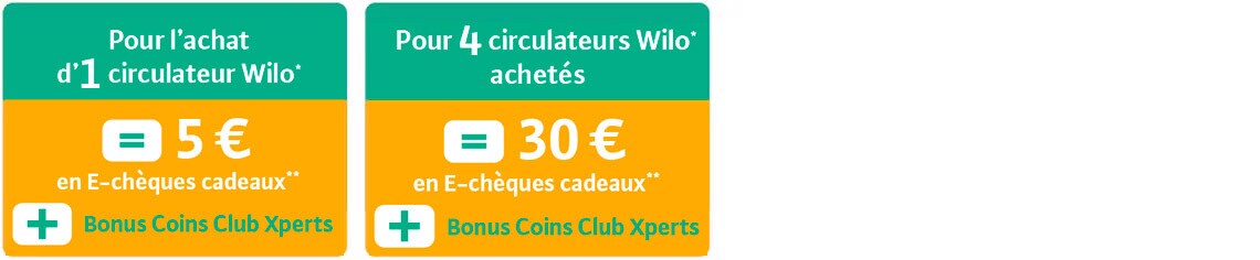 Session Eau Chaude 2024