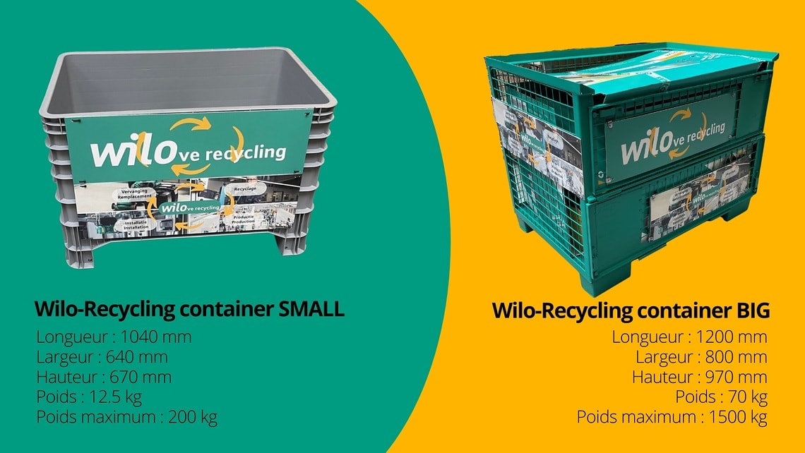 Recycling containers