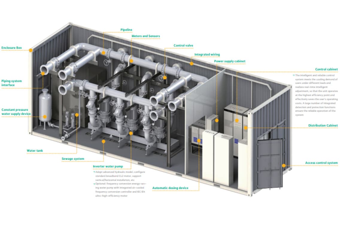 Prefabricated Hydraulic Module Solutions - Data Center