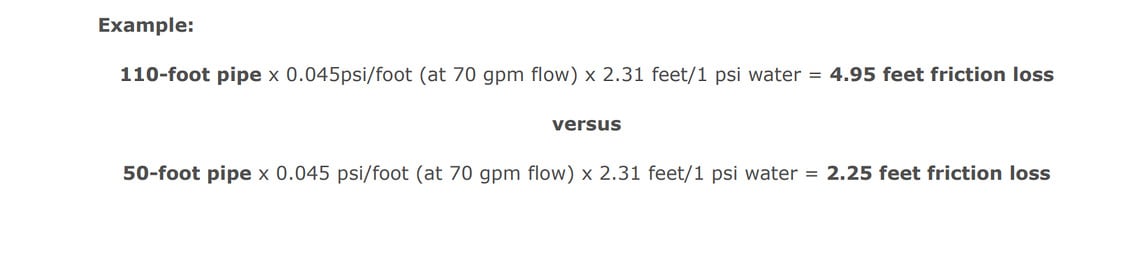 The Heart of The Pump's Performance