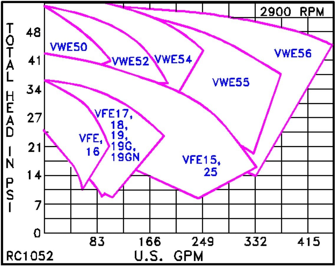 RC1052