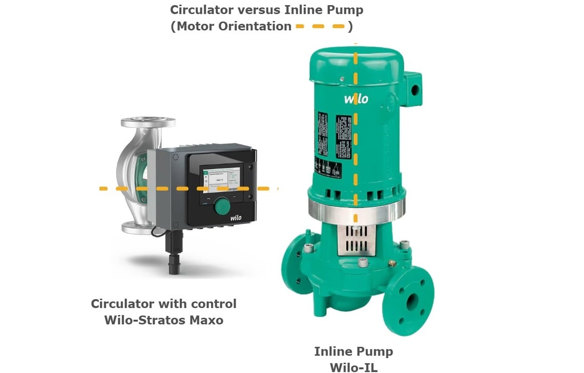 Circulator versus Inline Pump